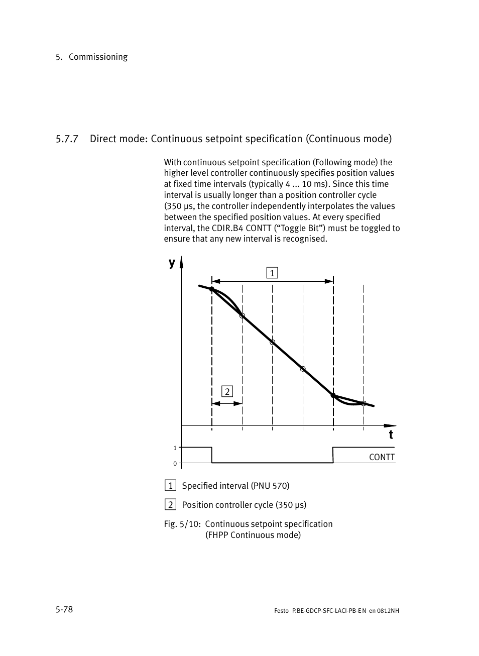 Festo Контроллеры двигателя SFC-LAC User Manual | Page 174 / 351