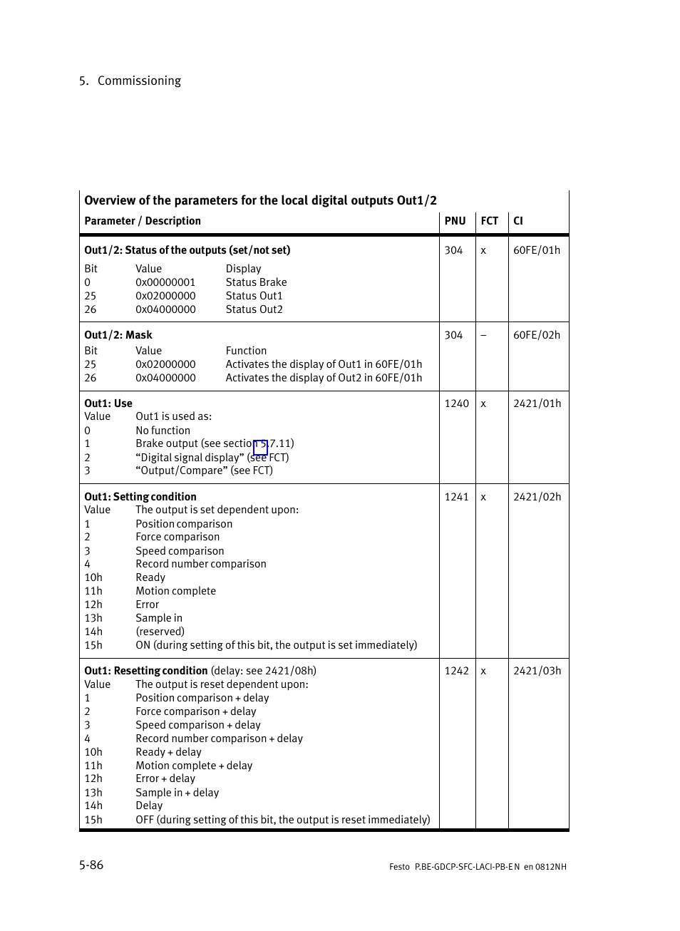 Festo Контроллеры двигателя SFC-LAC User Manual | Page 182 / 351