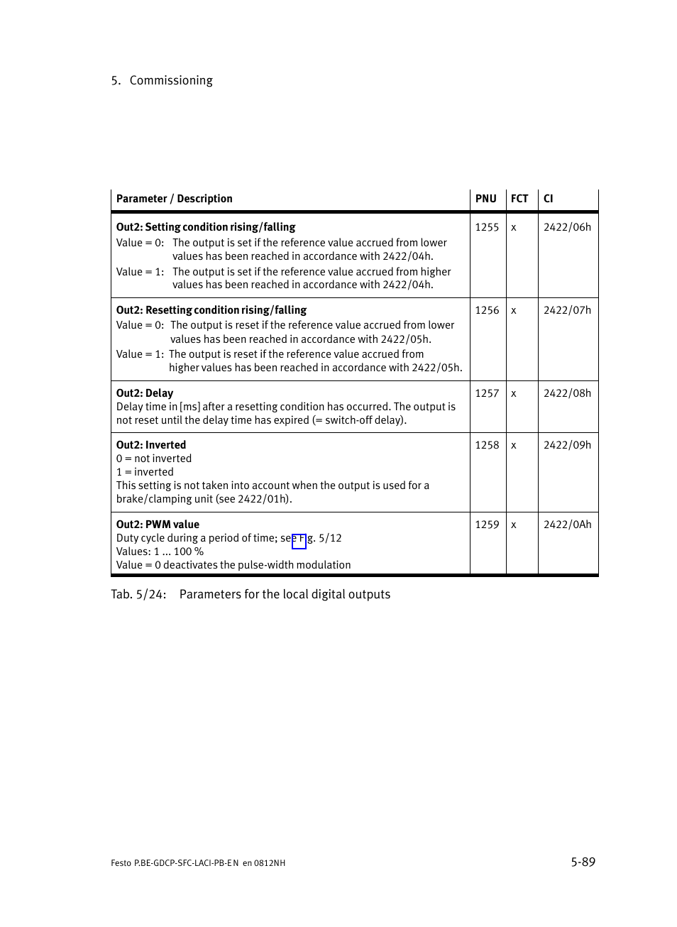 Festo Контроллеры двигателя SFC-LAC User Manual | Page 185 / 351