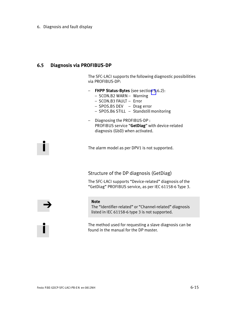5 diagnosis via profibus-dp, Diagnosis via profibus−dp, Section 6.5 | Festo Контроллеры двигателя SFC-LAC User Manual | Page 209 / 351