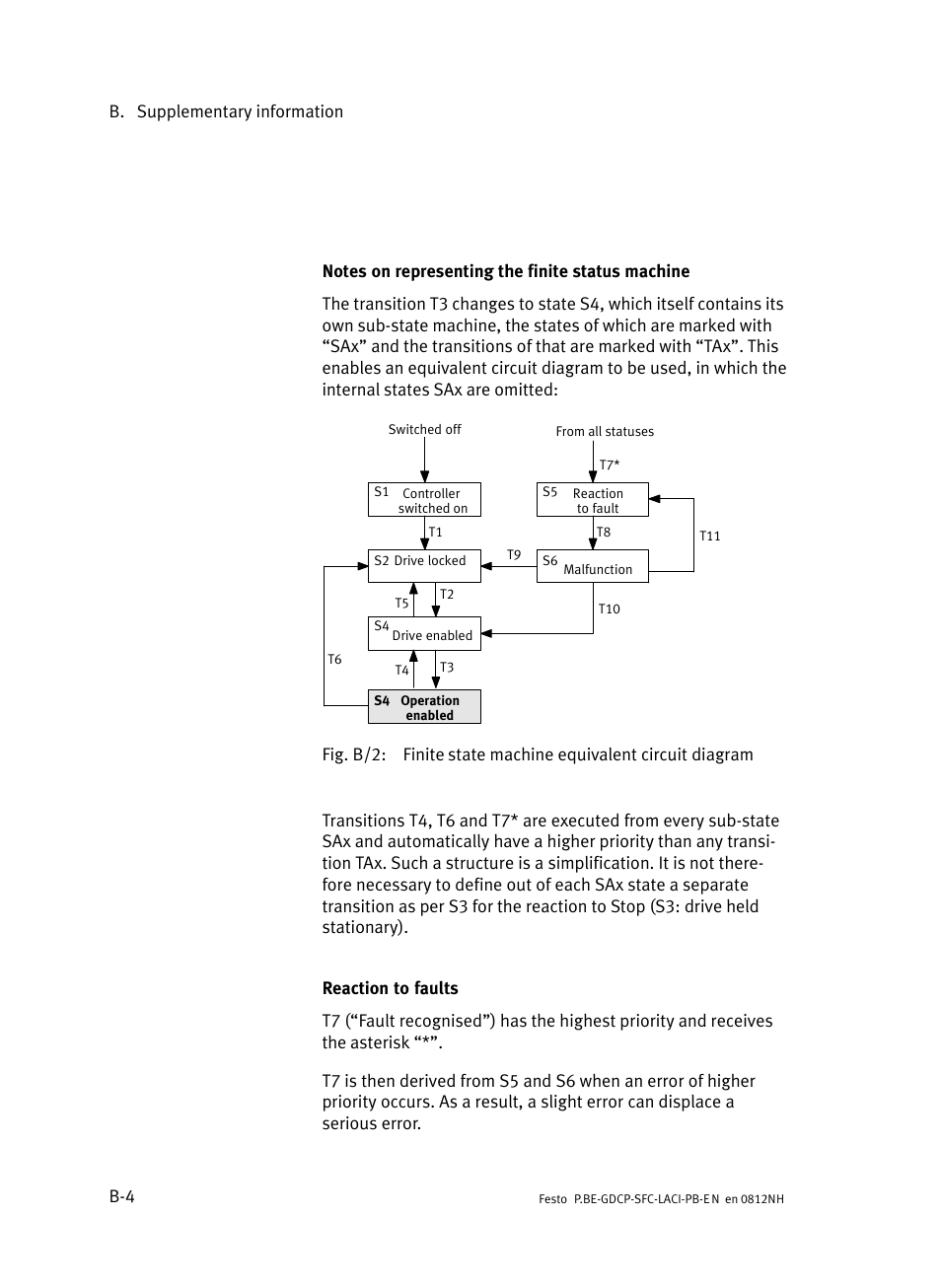 Festo Контроллеры двигателя SFC-LAC User Manual | Page 224 / 351