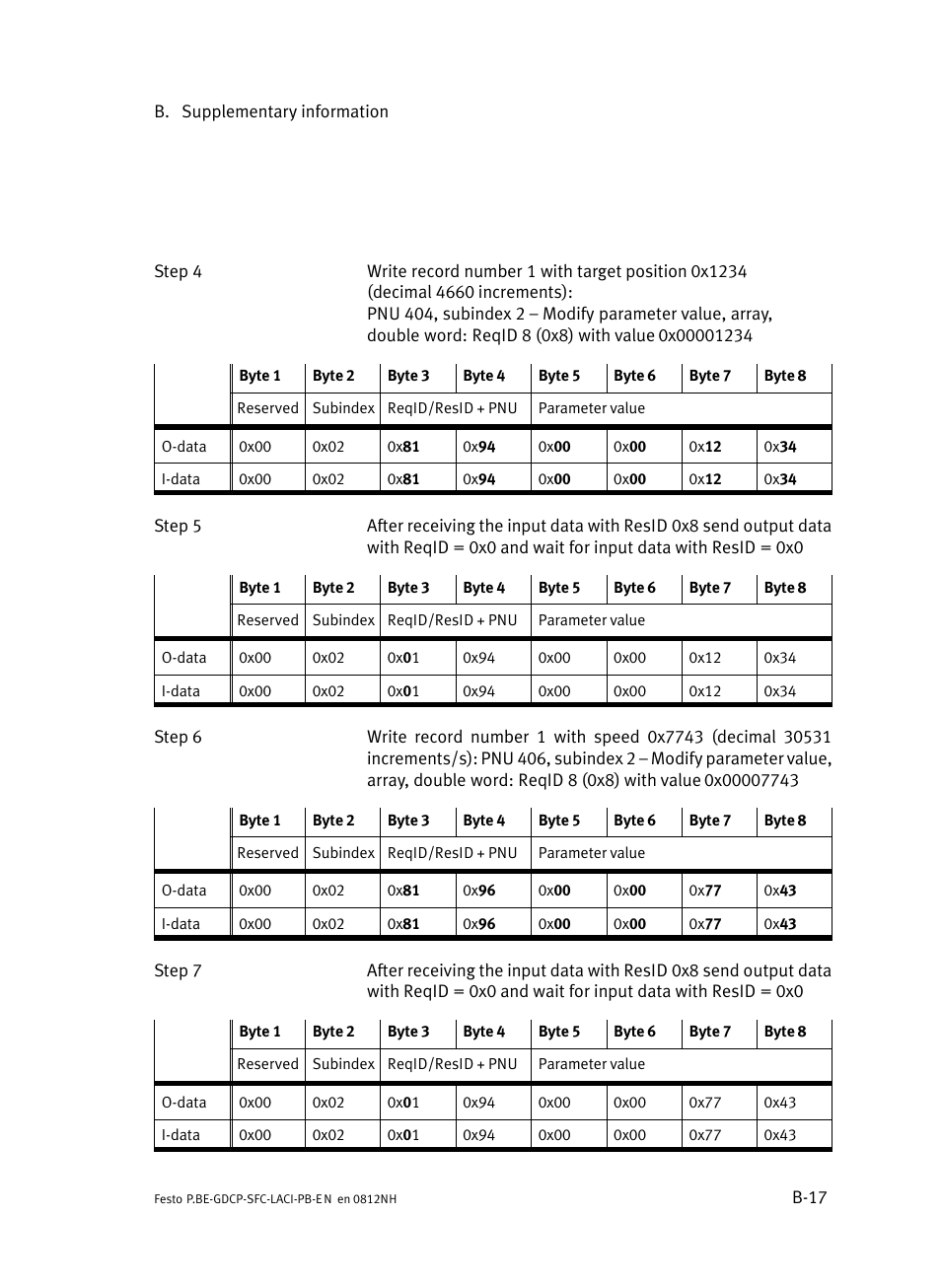 Festo Контроллеры двигателя SFC-LAC User Manual | Page 237 / 351