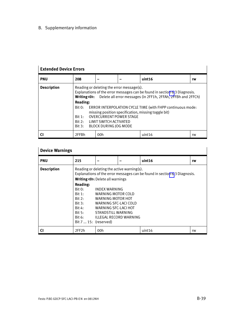 Festo Контроллеры двигателя SFC-LAC User Manual | Page 259 / 351
