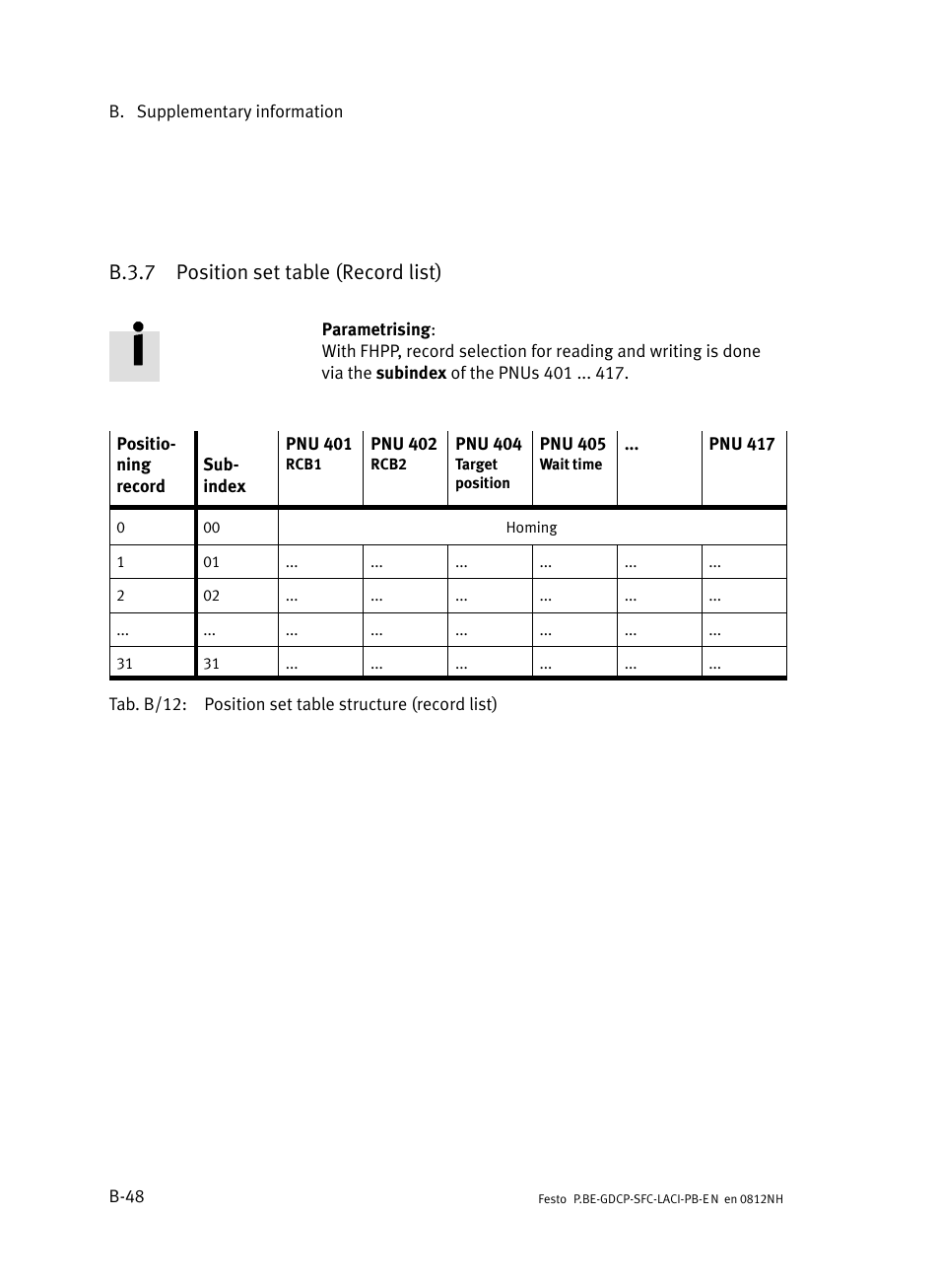 B.3.7 position set table (record list), B.3.7, Position set table (record list) | B−48 | Festo Контроллеры двигателя SFC-LAC User Manual | Page 268 / 351
