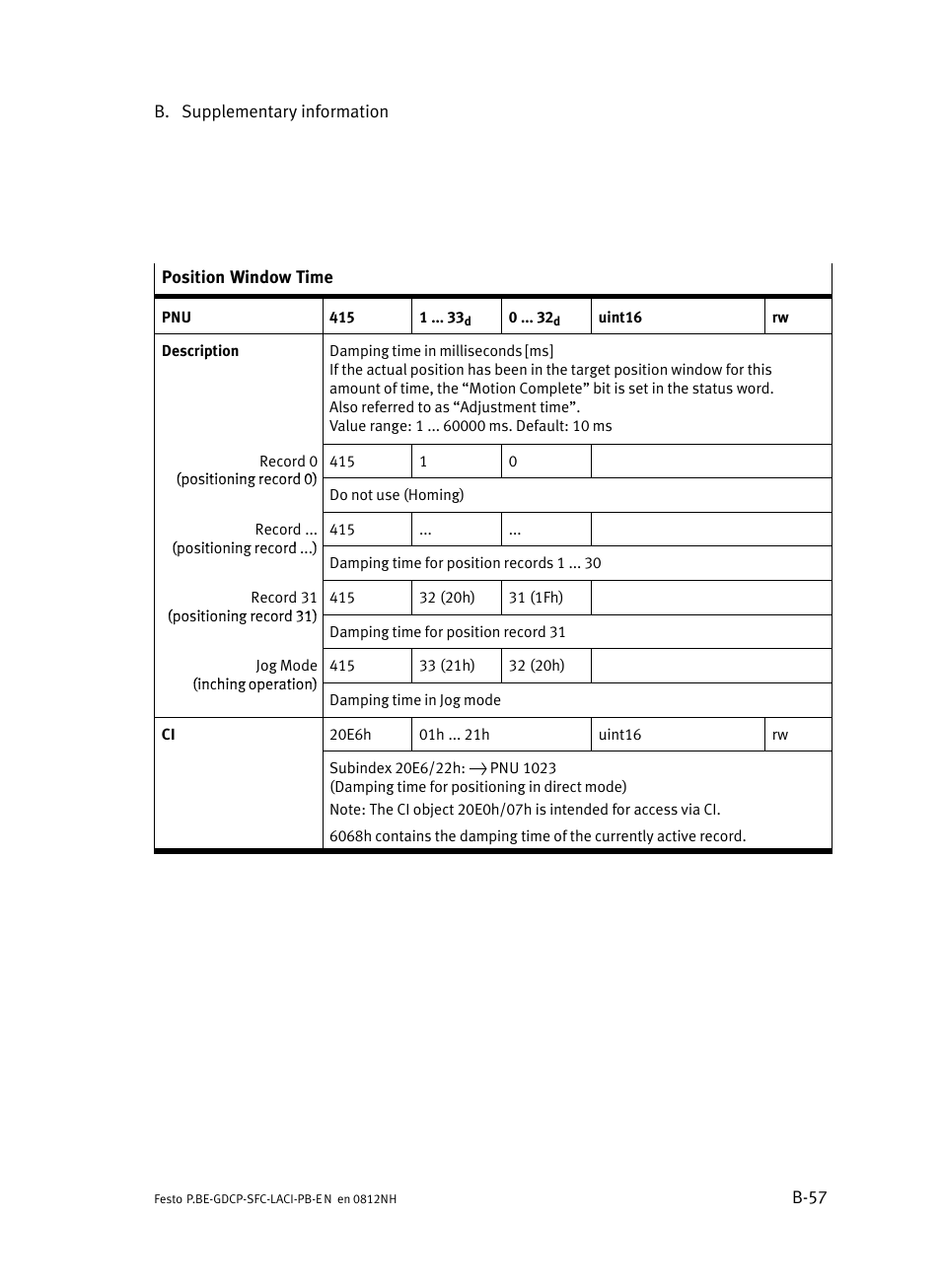 Festo Контроллеры двигателя SFC-LAC User Manual | Page 277 / 351
