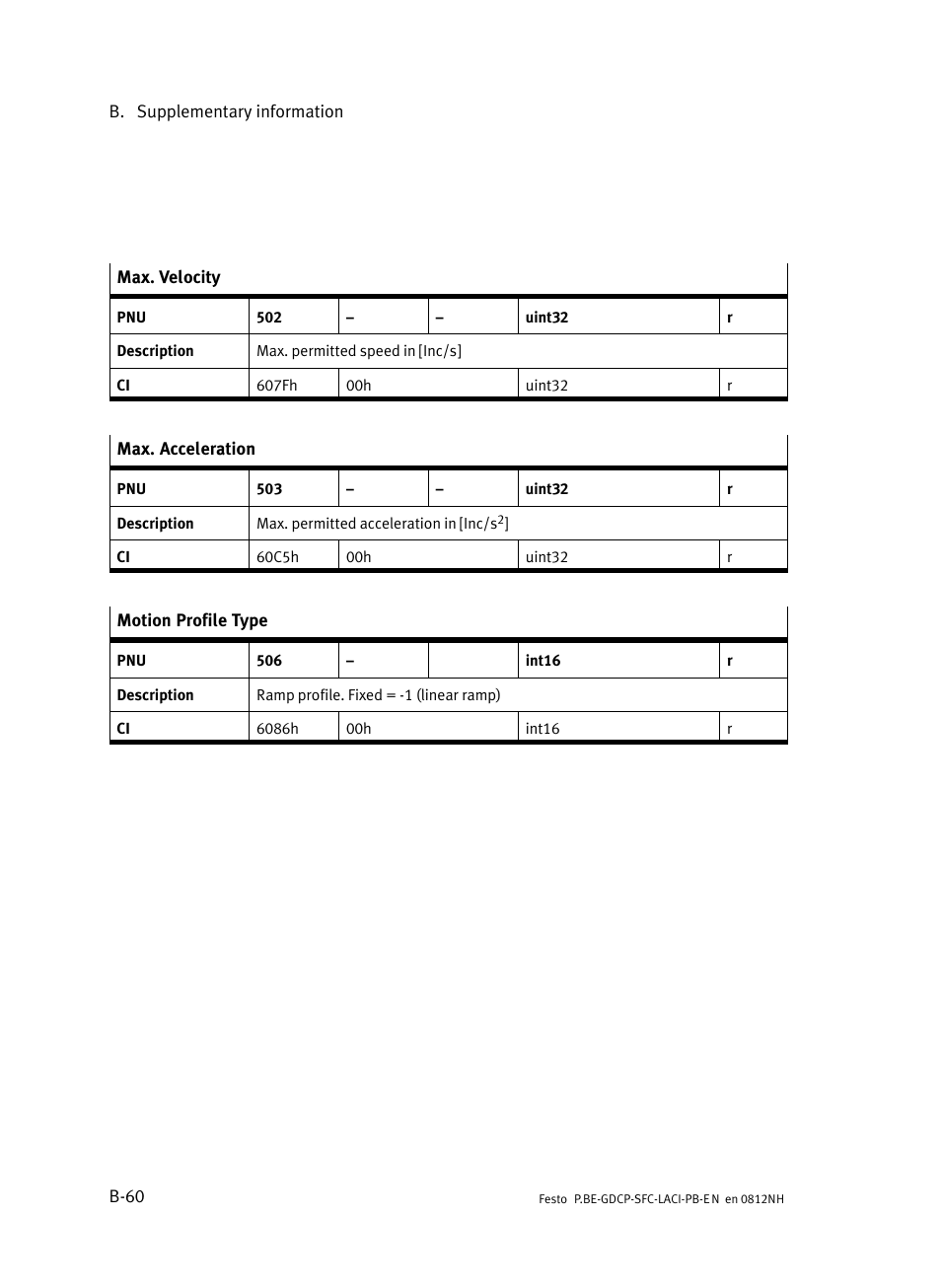 Festo Контроллеры двигателя SFC-LAC User Manual | Page 280 / 351