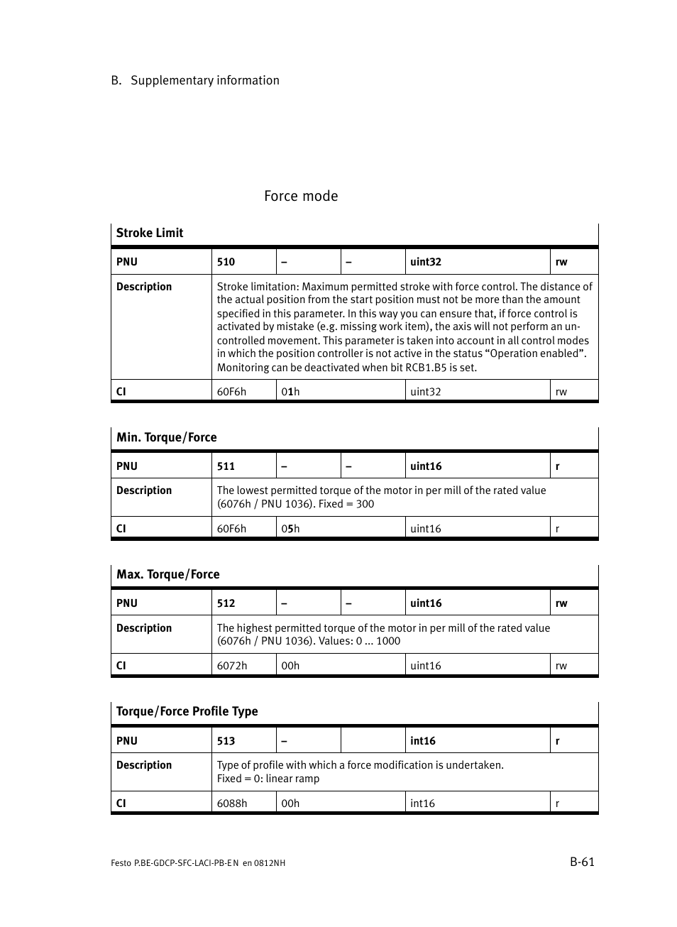 Force mode | Festo Контроллеры двигателя SFC-LAC User Manual | Page 281 / 351
