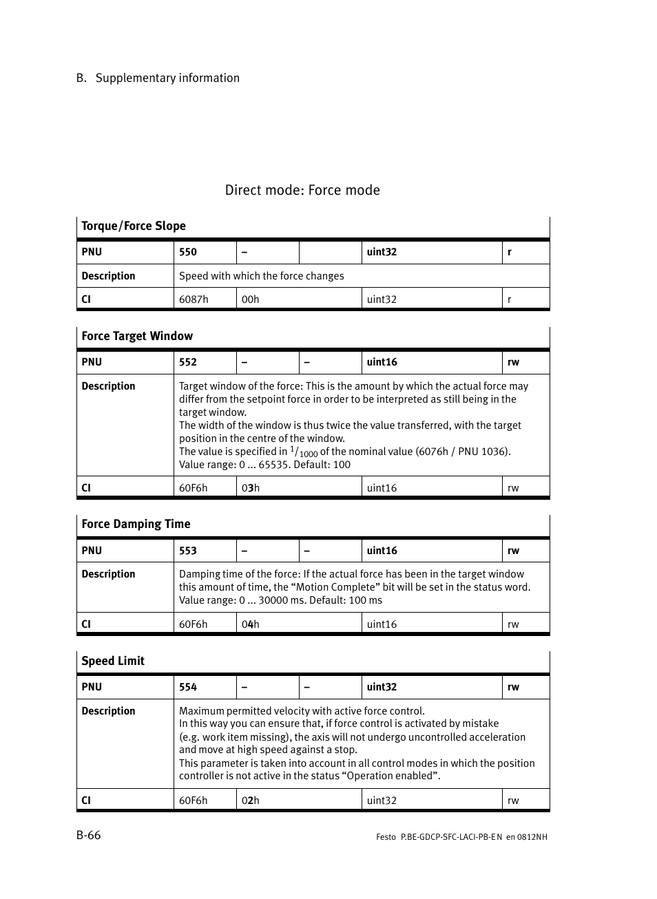 Direct mode: force mode | Festo Контроллеры двигателя SFC-LAC User Manual | Page 286 / 351