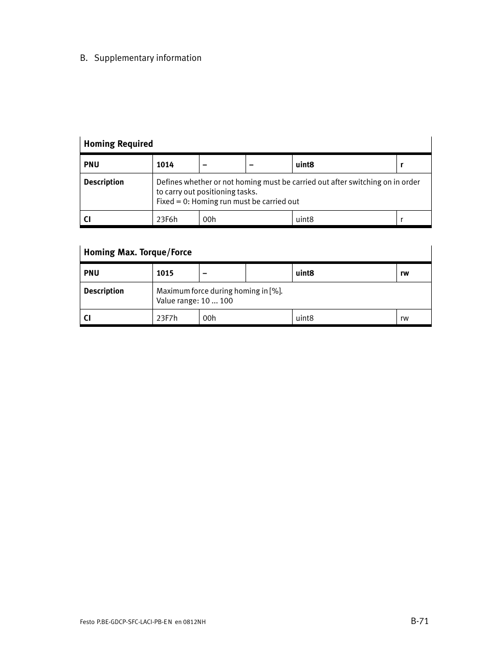 Festo Контроллеры двигателя SFC-LAC User Manual | Page 291 / 351