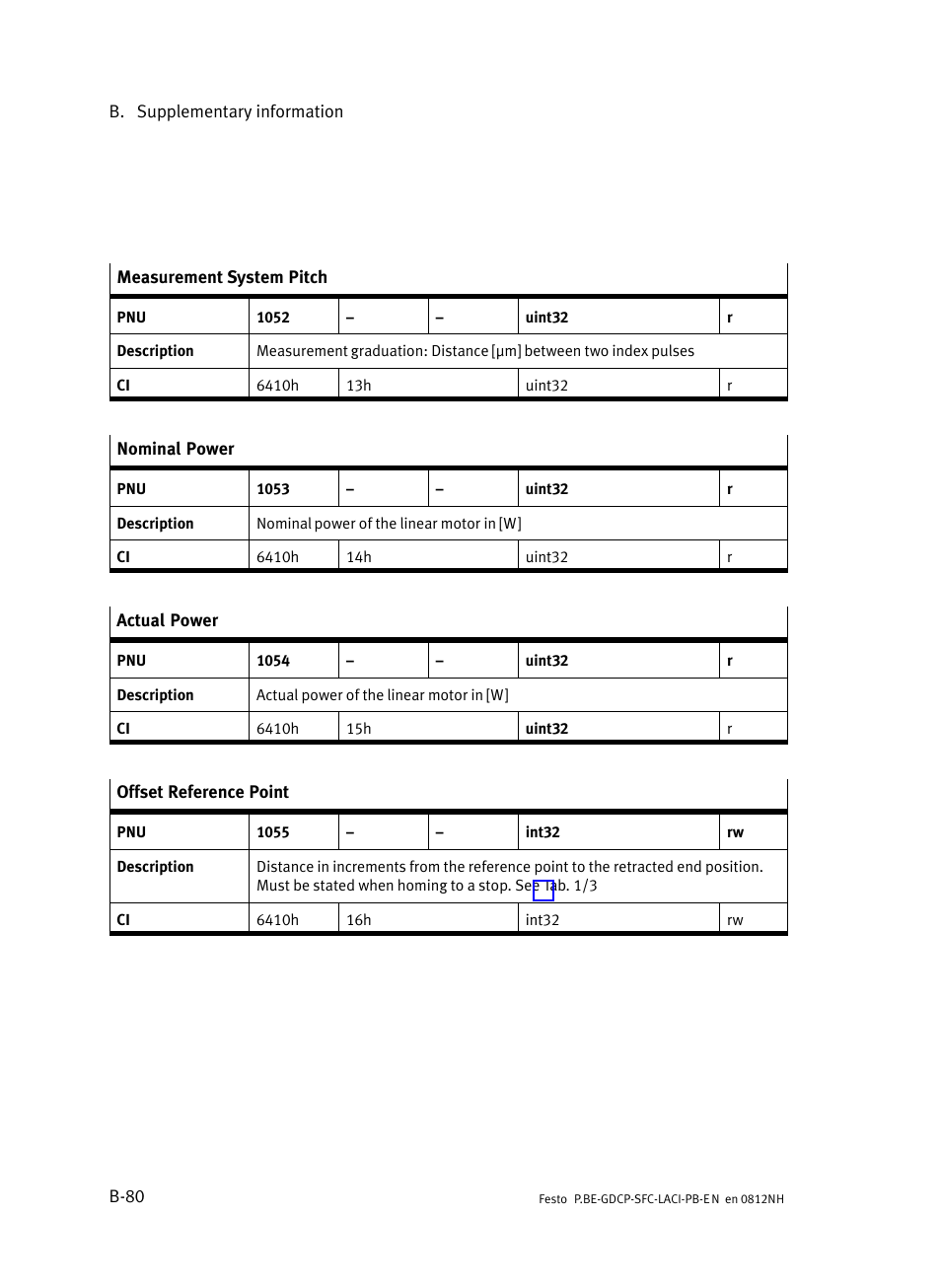 Festo Контроллеры двигателя SFC-LAC User Manual | Page 300 / 351