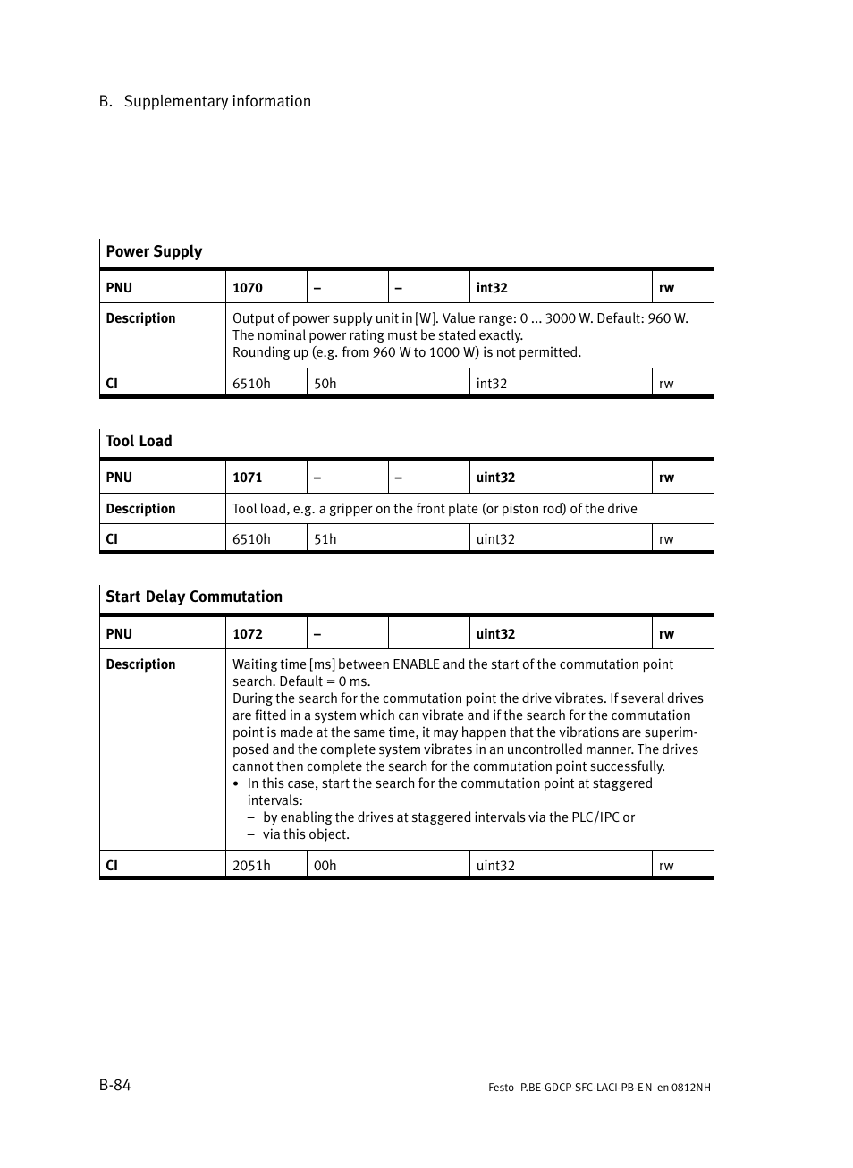Festo Контроллеры двигателя SFC-LAC User Manual | Page 304 / 351