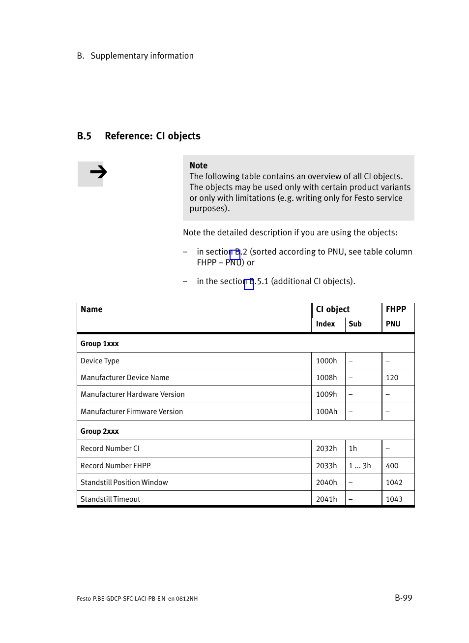 B.5 reference: ci objects, Reference: ci objects, B−99 | Festo Контроллеры двигателя SFC-LAC User Manual | Page 319 / 351