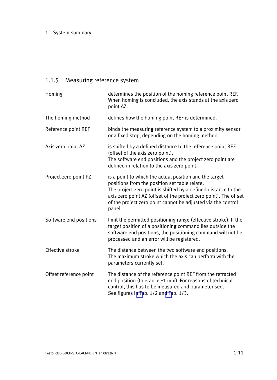 5 measuring reference system, Measuring reference system, Section 1.1.5 | Festo Контроллеры двигателя SFC-LAC User Manual | Page 33 / 351
