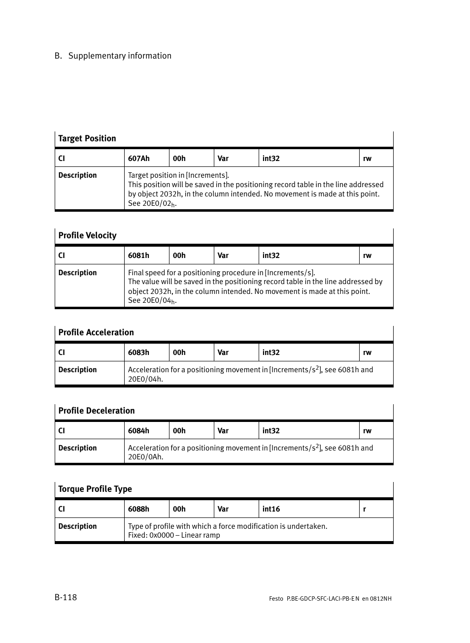 Festo Контроллеры двигателя SFC-LAC User Manual | Page 338 / 351