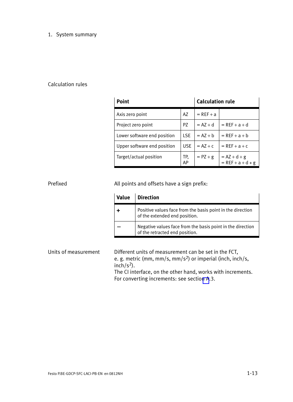 Festo Контроллеры двигателя SFC-LAC User Manual | Page 35 / 351