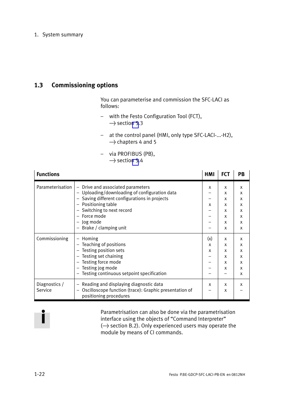 3 commissioning options, Commissioning options | Festo Контроллеры двигателя SFC-LAC User Manual | Page 44 / 351