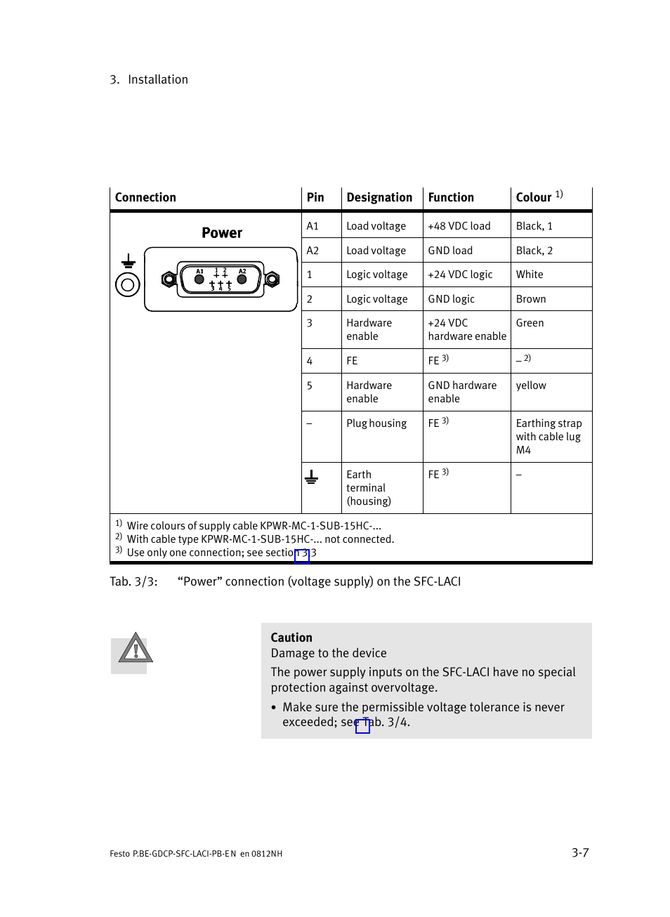 Festo Контроллеры двигателя SFC-LAC User Manual | Page 57 / 351