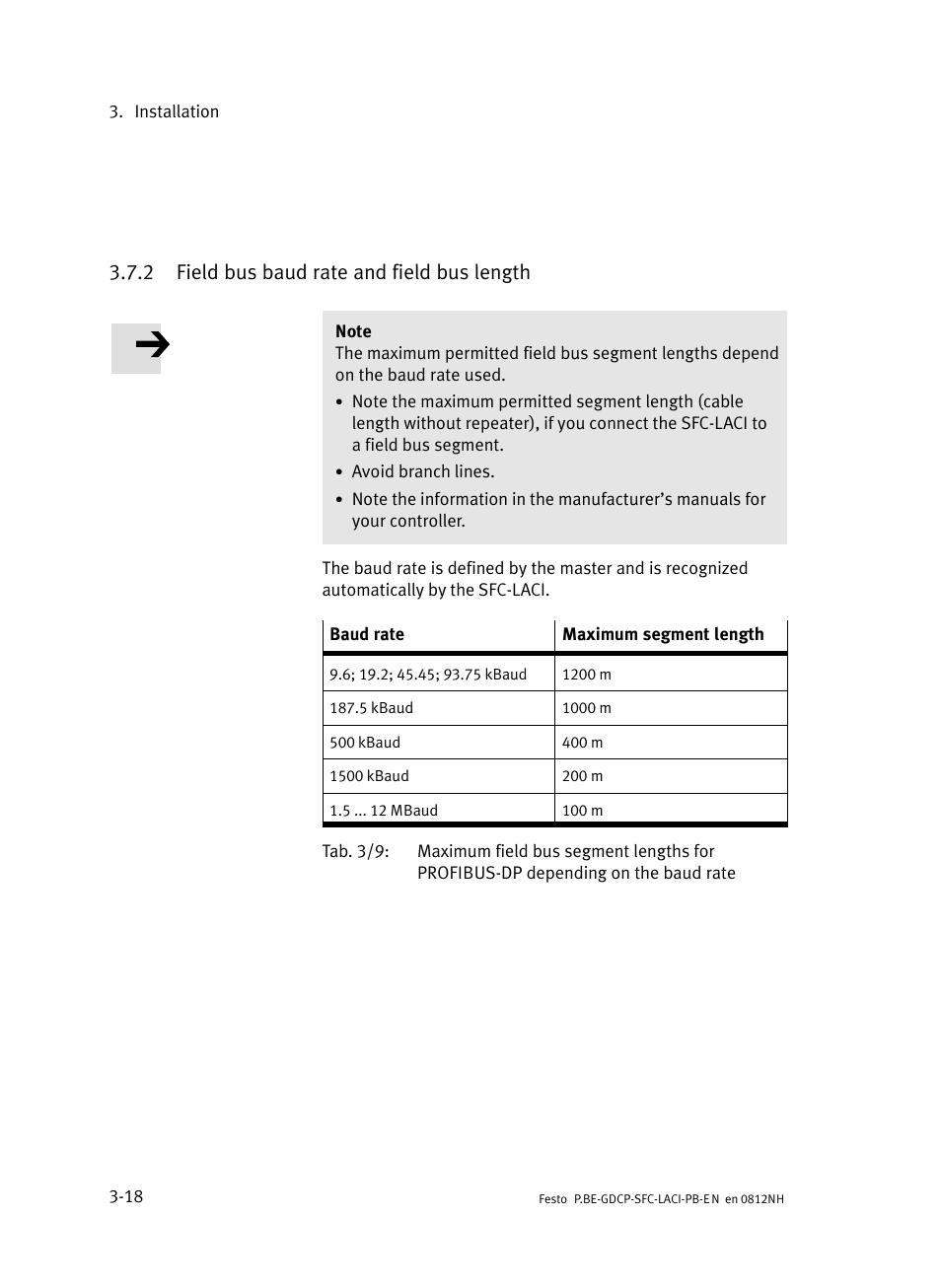2 field bus baud rate and field bus length, Field bus baud rate and field bus length | Festo Контроллеры двигателя SFC-LAC User Manual | Page 68 / 351