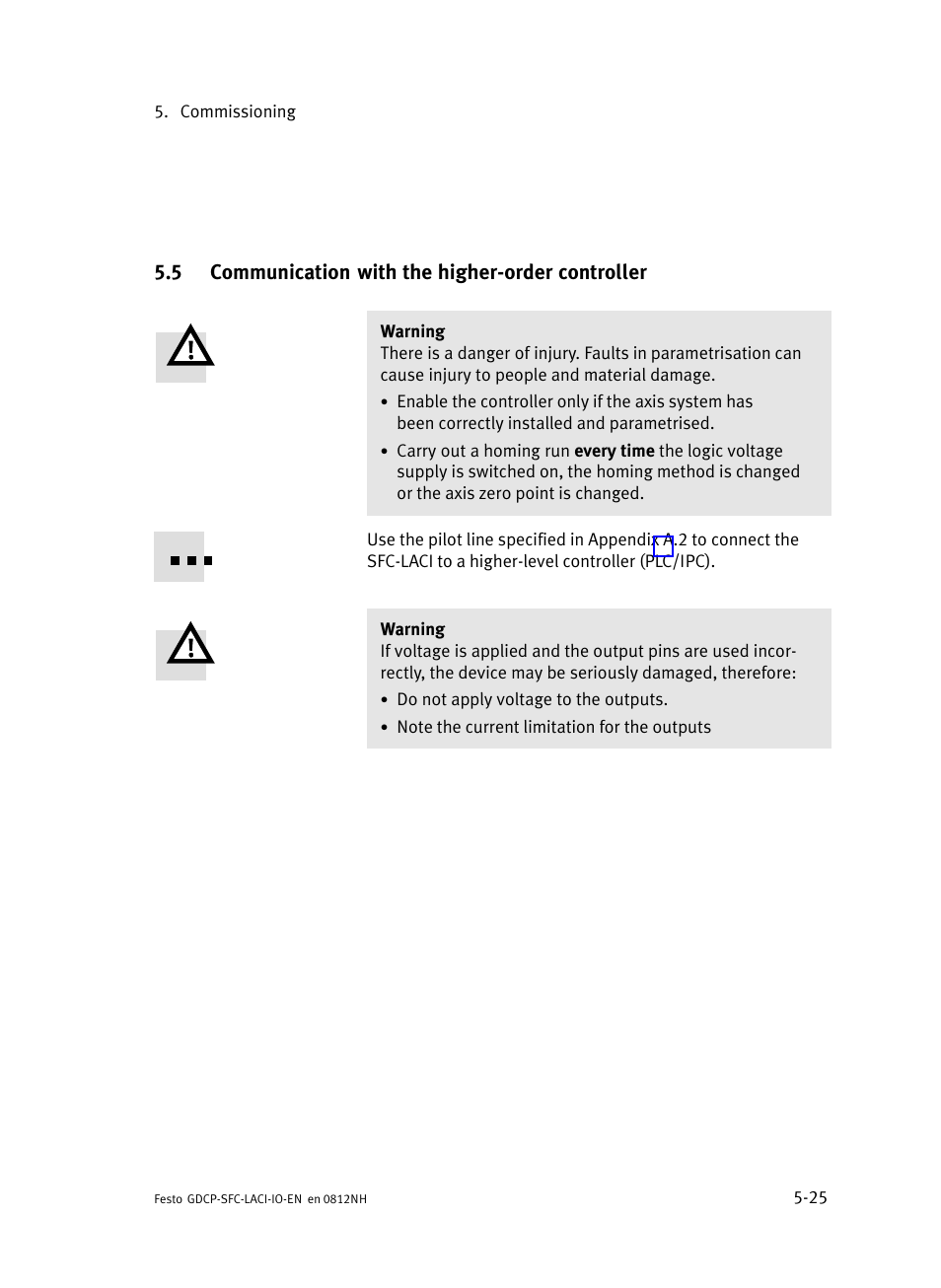 5 communication with the higher-order controller, Communication with the higher−order controller, Section 5.5 | Festo Контроллеры двигателя SFC-LAC User Manual | Page 107 / 245
