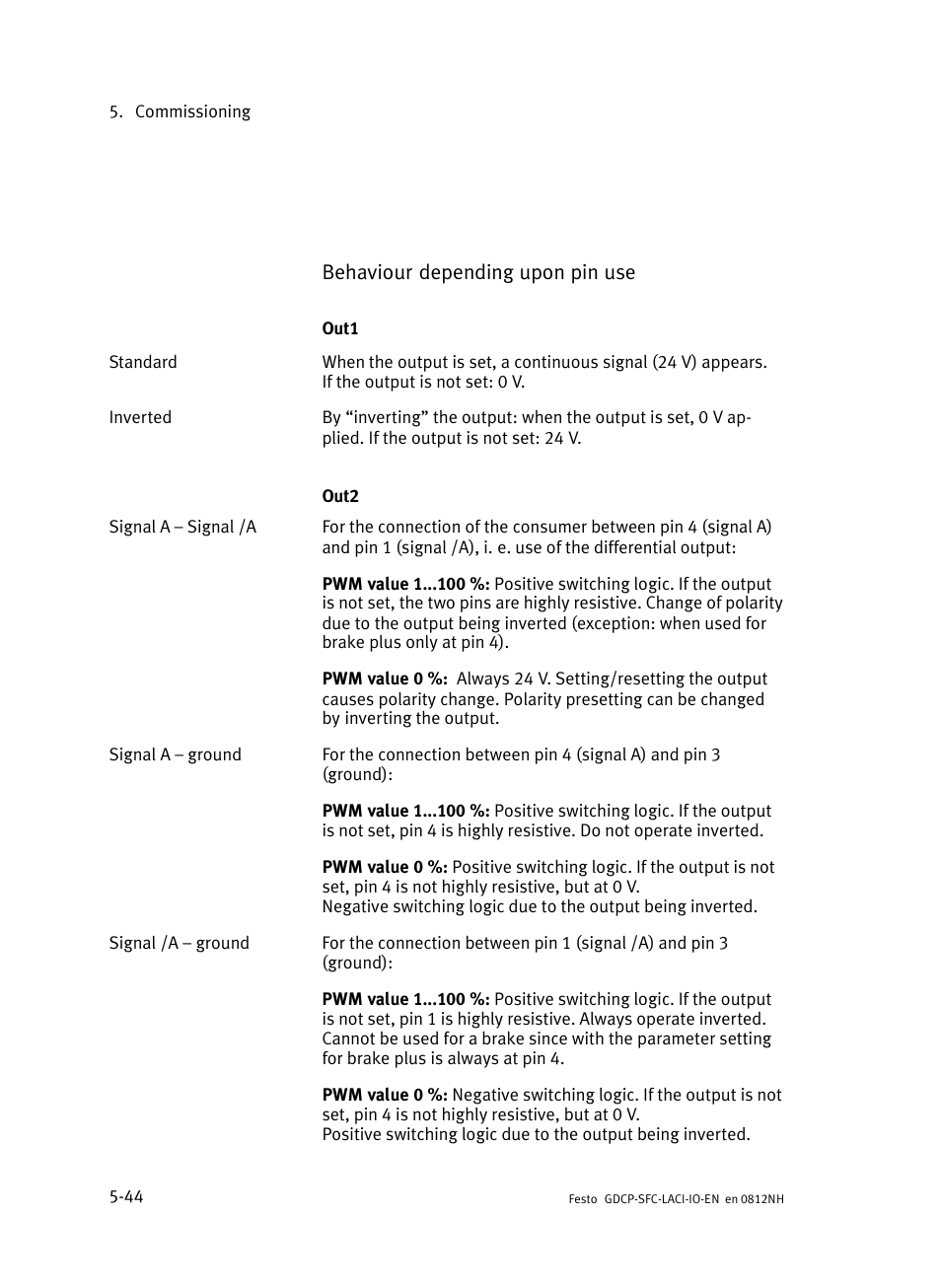 Festo Контроллеры двигателя SFC-LAC User Manual | Page 126 / 245