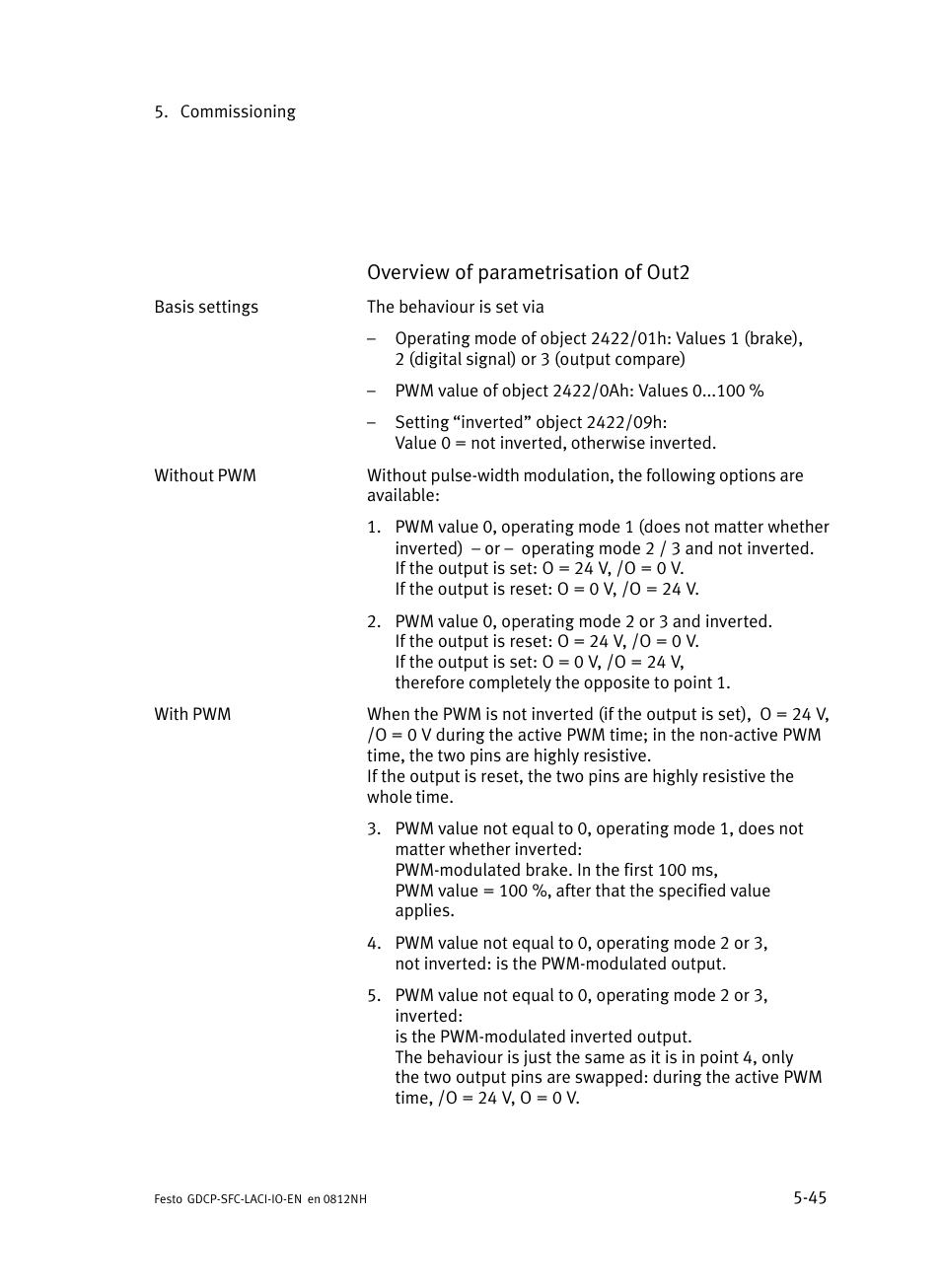 Festo Контроллеры двигателя SFC-LAC User Manual | Page 127 / 245