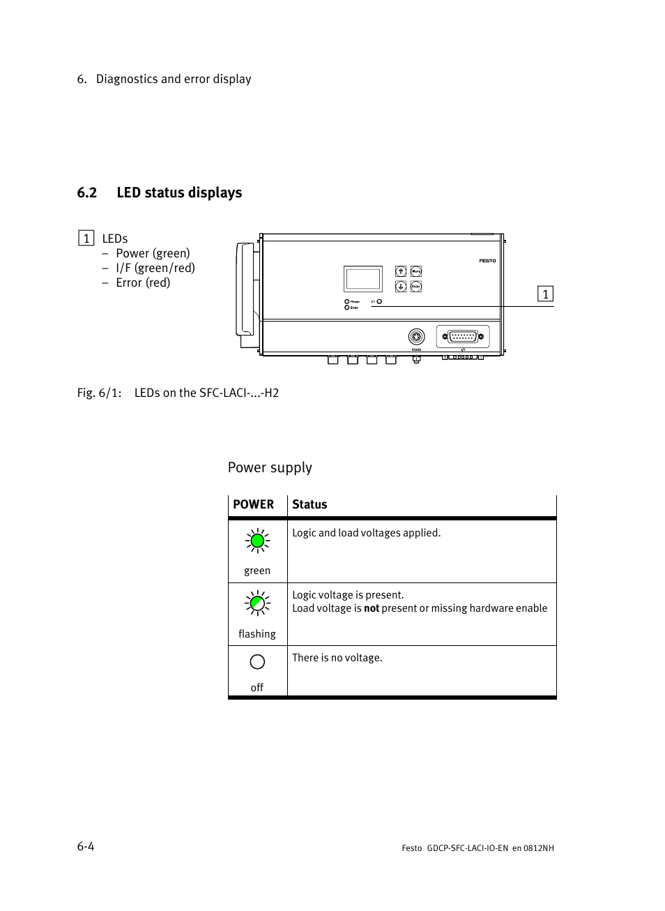 2 led status displays, Led status displays | Festo Контроллеры двигателя SFC-LAC User Manual | Page 144 / 245