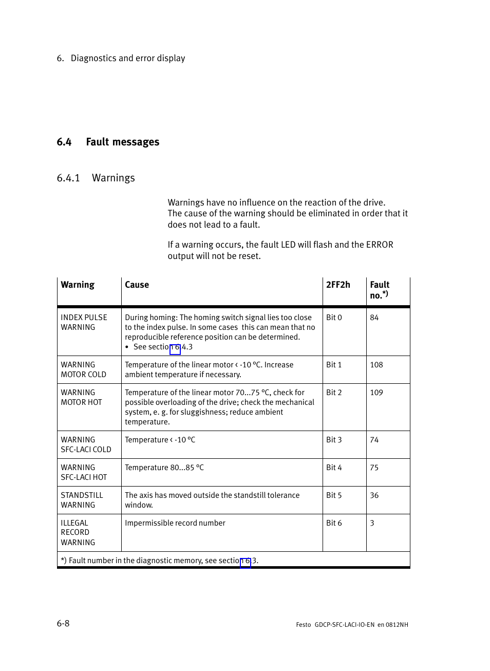 4 fault messages, 1 warnings, Fault messages | Warnings, 4 fault messages 6.4.1 warnings | Festo Контроллеры двигателя SFC-LAC User Manual | Page 148 / 245