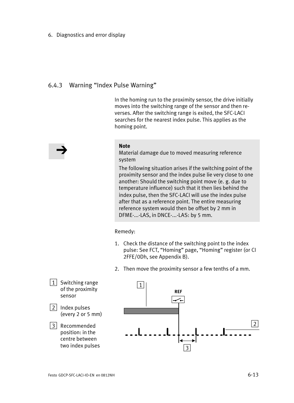 3 warning "index pulse warning, Warning index pulse warning, Section 6.4.3) | Festo Контроллеры двигателя SFC-LAC User Manual | Page 153 / 245