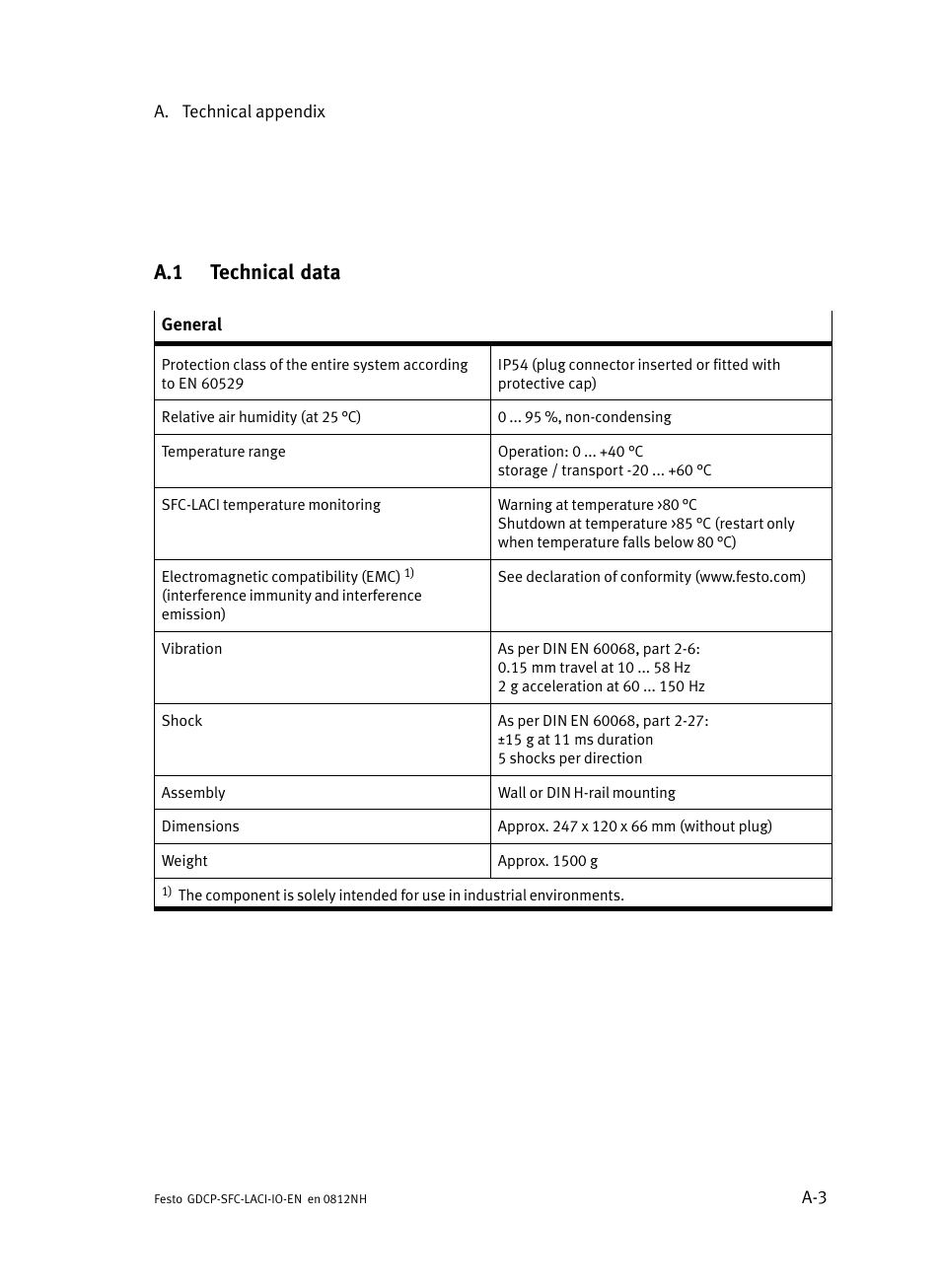 A.1 technical data, Technical data | Festo Контроллеры двигателя SFC-LAC User Manual | Page 157 / 245