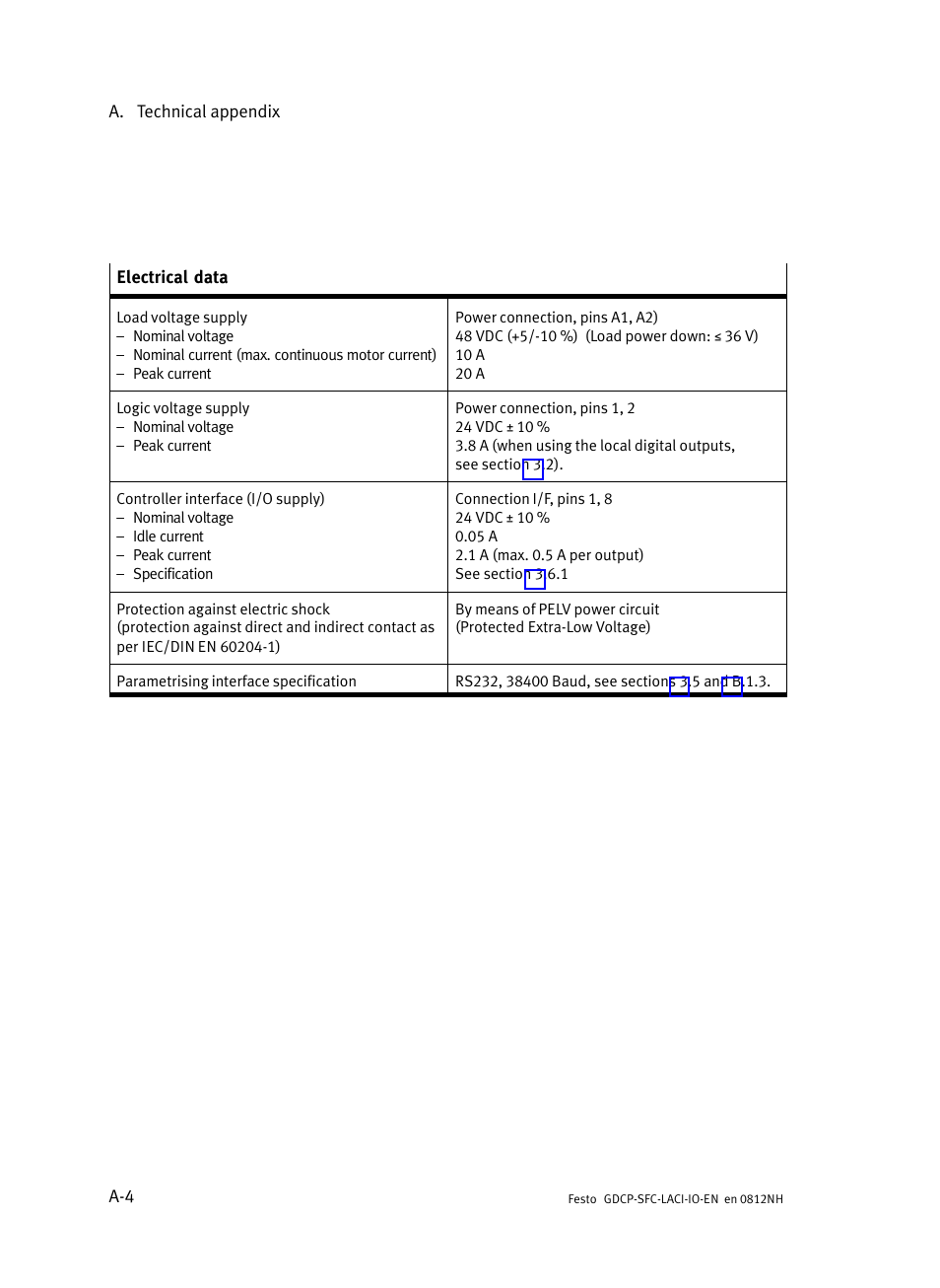 Festo Контроллеры двигателя SFC-LAC User Manual | Page 158 / 245