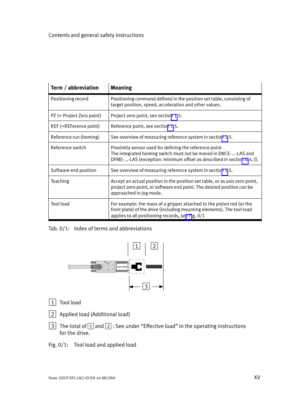 See fig | Festo Контроллеры двигателя SFC-LAC User Manual | Page 17 / 245