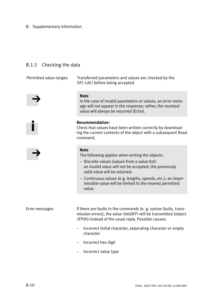 B.1.5 checking the data, B.1.5, Checking the data | B−10 | Festo Контроллеры двигателя SFC-LAC User Manual | Page 172 / 245