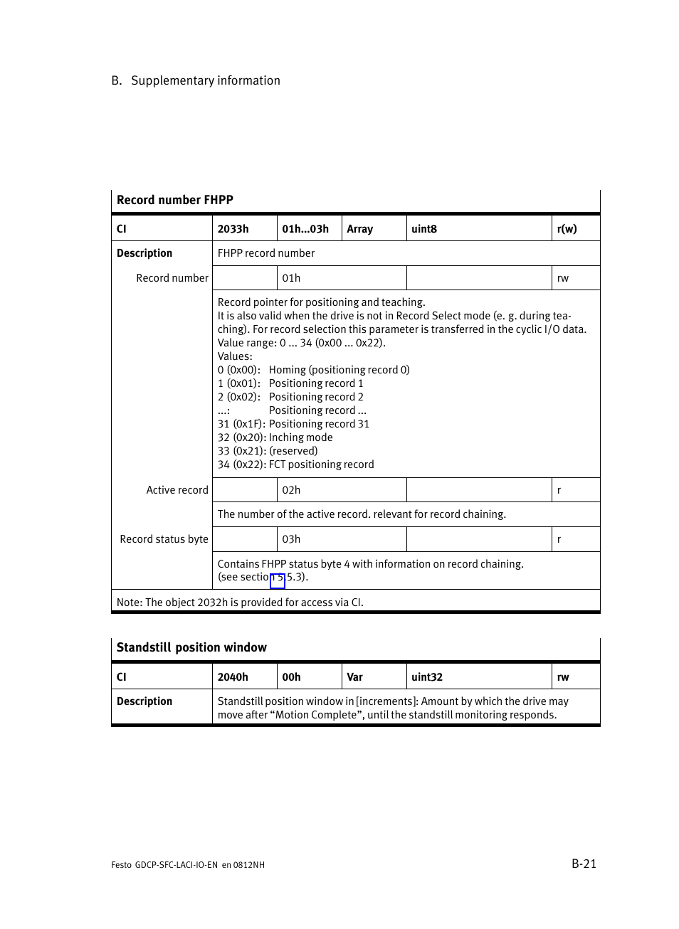 Festo Контроллеры двигателя SFC-LAC User Manual | Page 183 / 245
