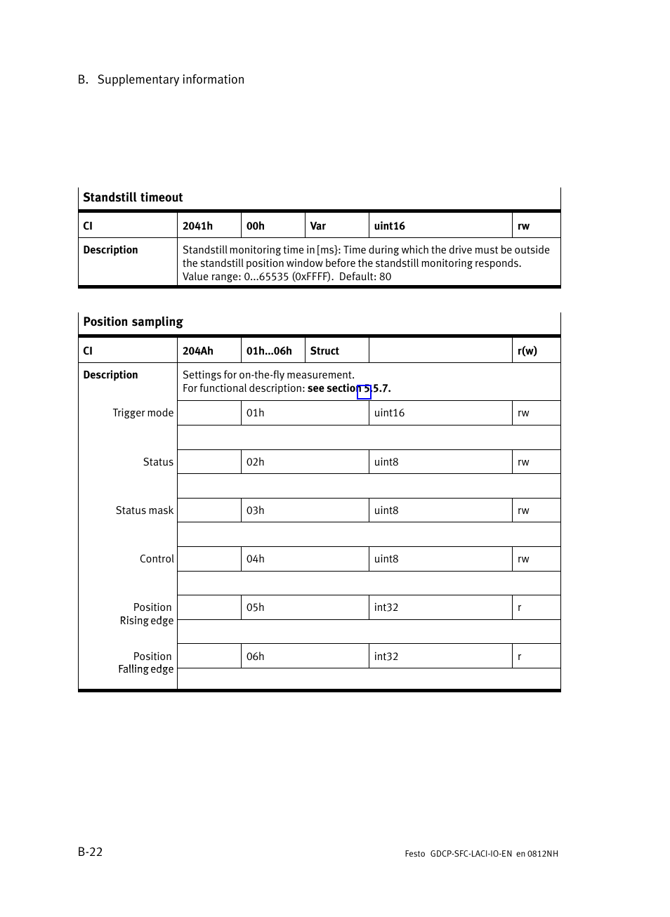 Festo Контроллеры двигателя SFC-LAC User Manual | Page 184 / 245