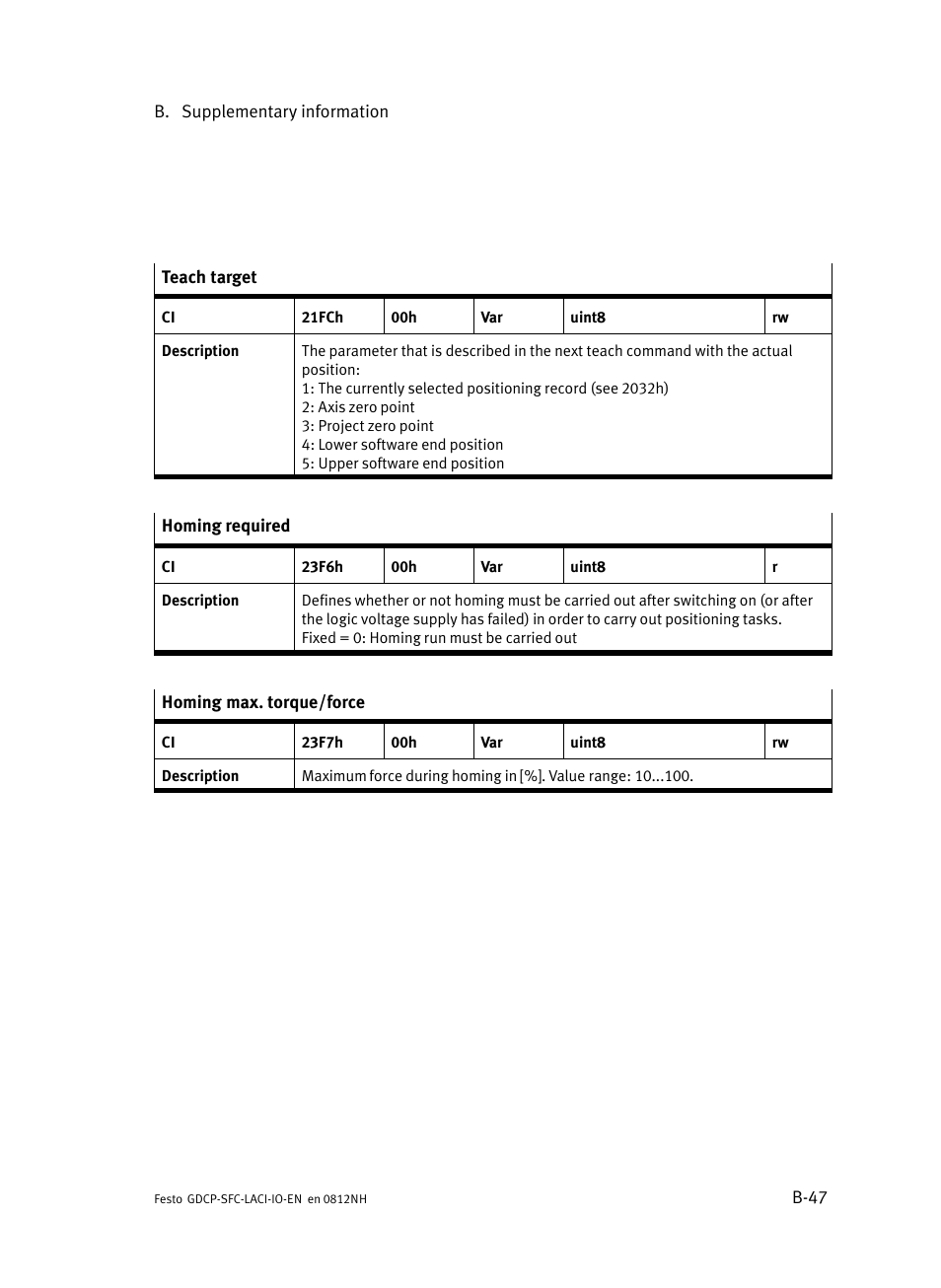 Festo Контроллеры двигателя SFC-LAC User Manual | Page 209 / 245