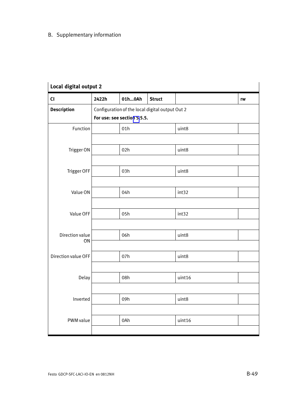 Festo Контроллеры двигателя SFC-LAC User Manual | Page 211 / 245
