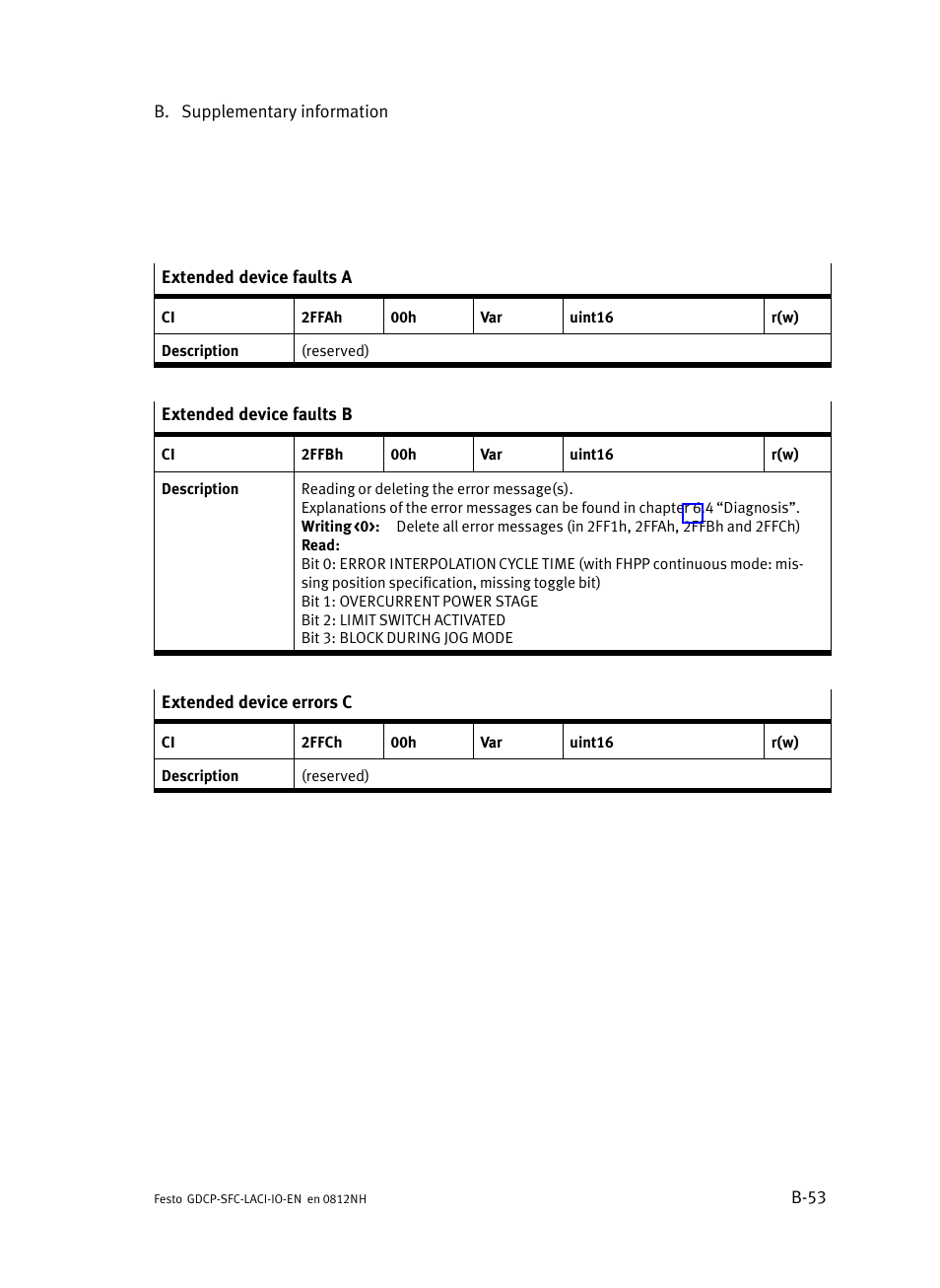 Festo Контроллеры двигателя SFC-LAC User Manual | Page 215 / 245