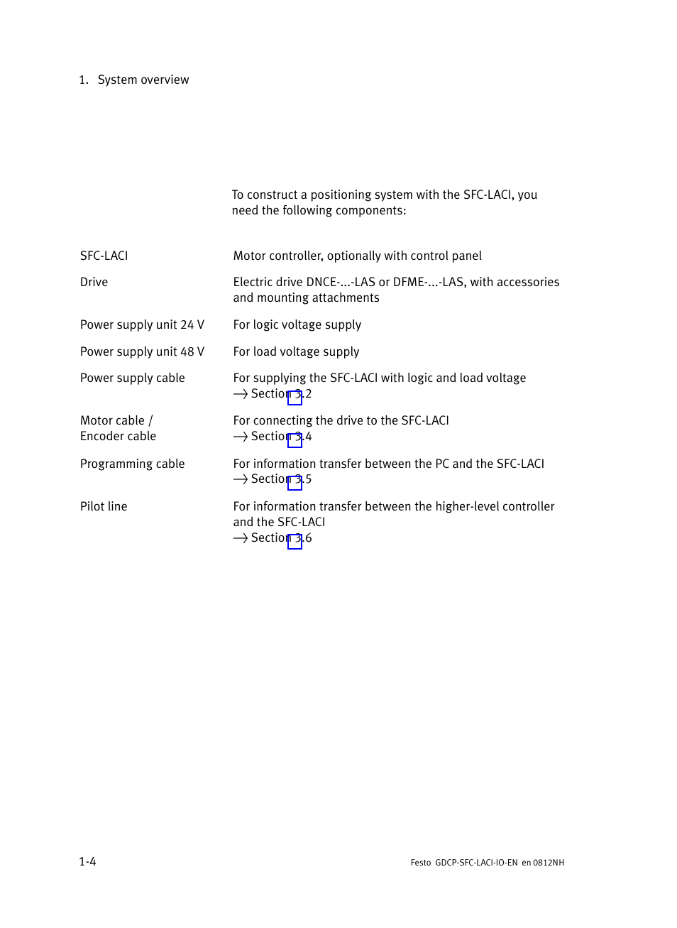 Festo Контроллеры двигателя SFC-LAC User Manual | Page 22 / 245