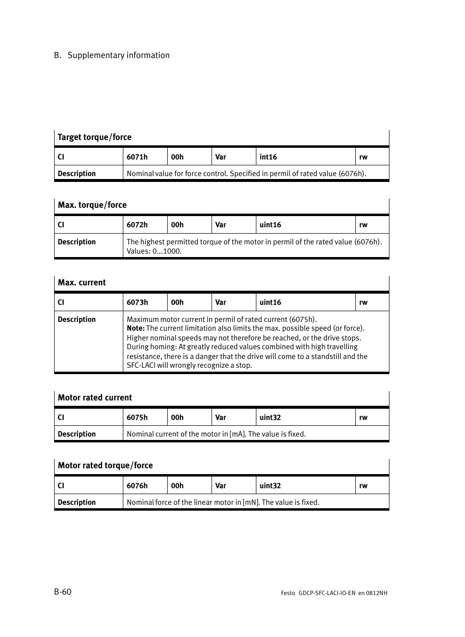 Festo Контроллеры двигателя SFC-LAC User Manual | Page 222 / 245