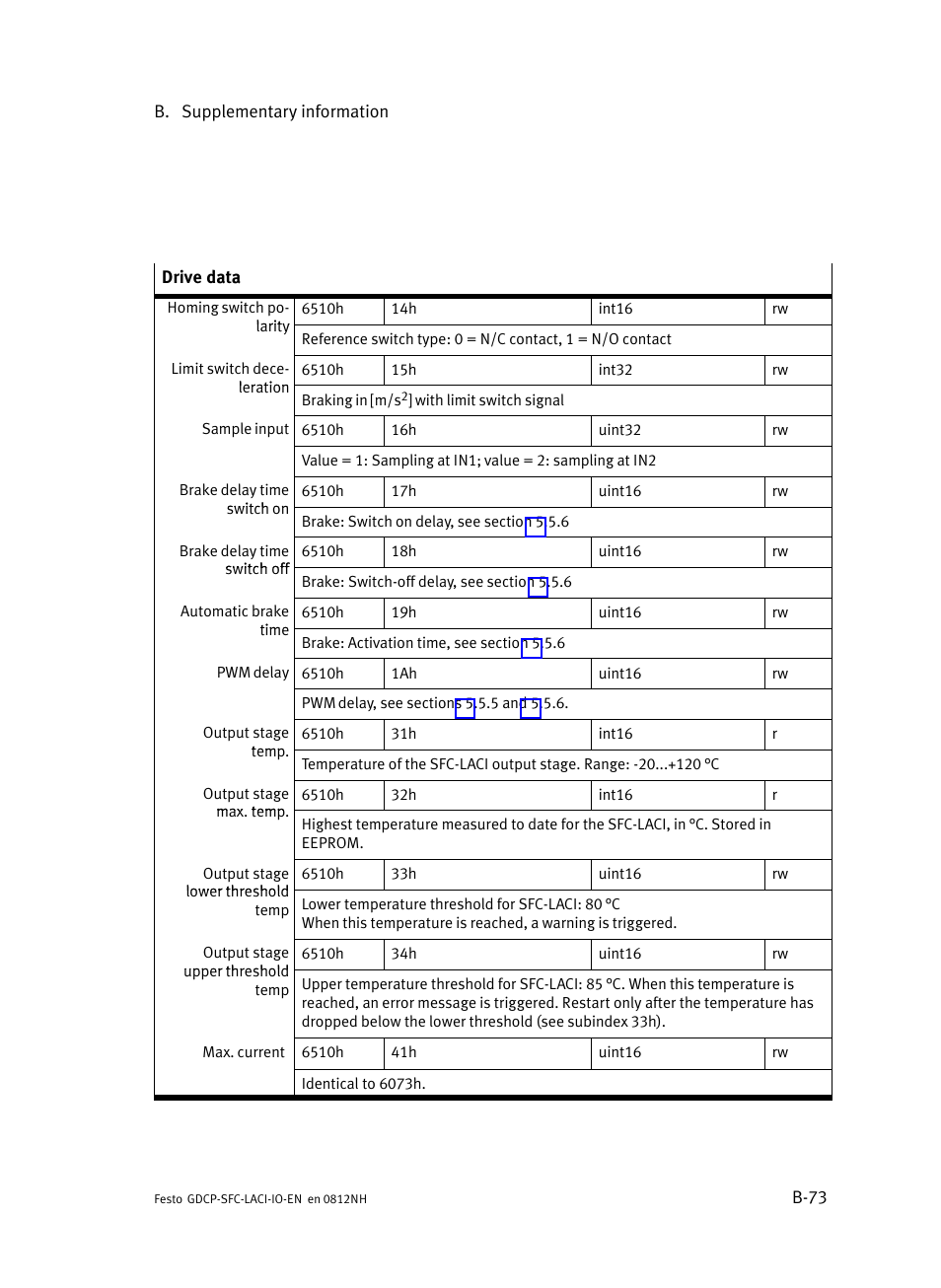 Festo Контроллеры двигателя SFC-LAC User Manual | Page 235 / 245