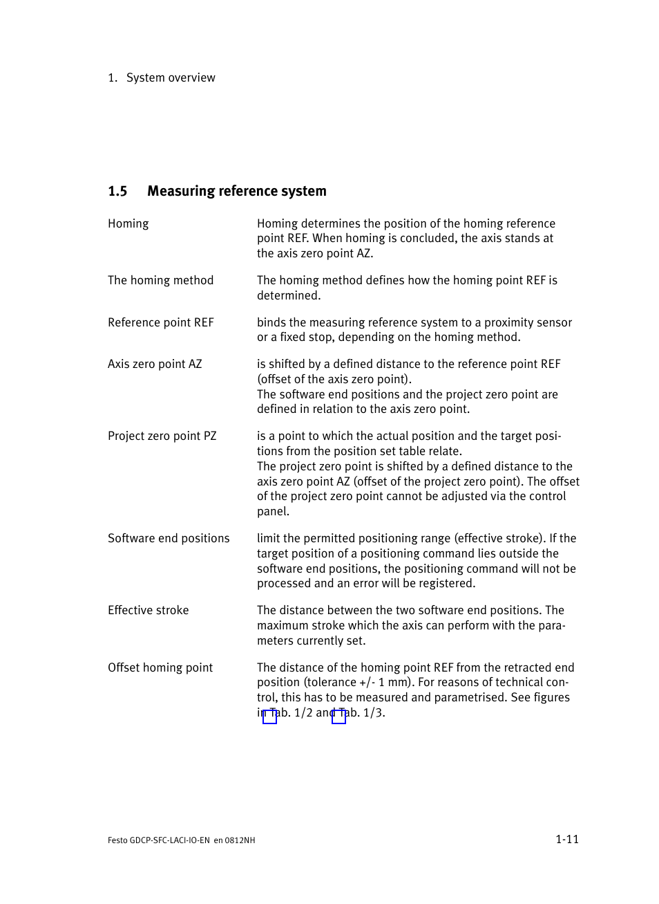 5 measuring reference system, Measuring reference system, Section 1.5 | Festo Контроллеры двигателя SFC-LAC User Manual | Page 29 / 245