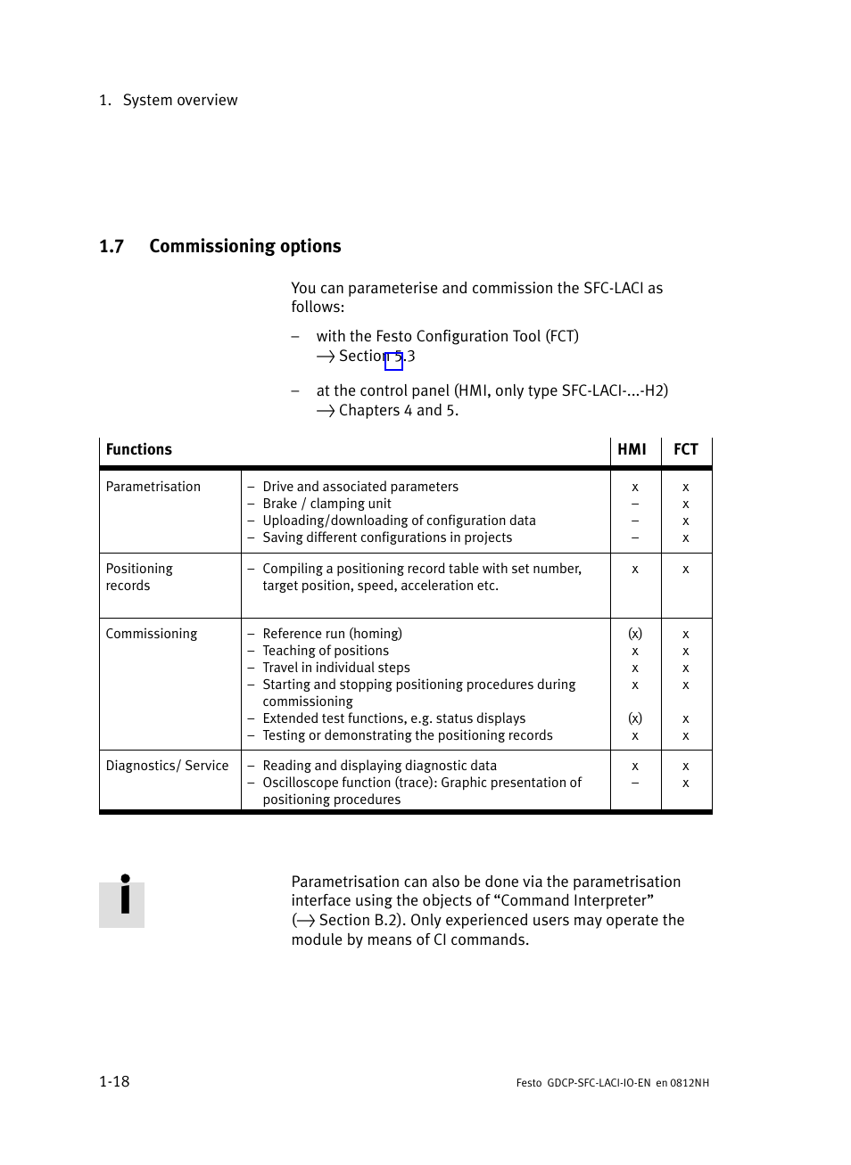 7 commissioning options, Commissioning options | Festo Контроллеры двигателя SFC-LAC User Manual | Page 36 / 245