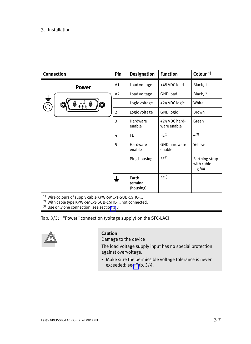 Festo Контроллеры двигателя SFC-LAC User Manual | Page 49 / 245
