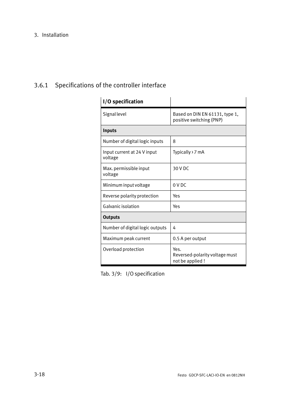 1 specifications of the controller interface, Specifications of the controller interface, Section 3.6.1) | Festo Контроллеры двигателя SFC-LAC User Manual | Page 60 / 245