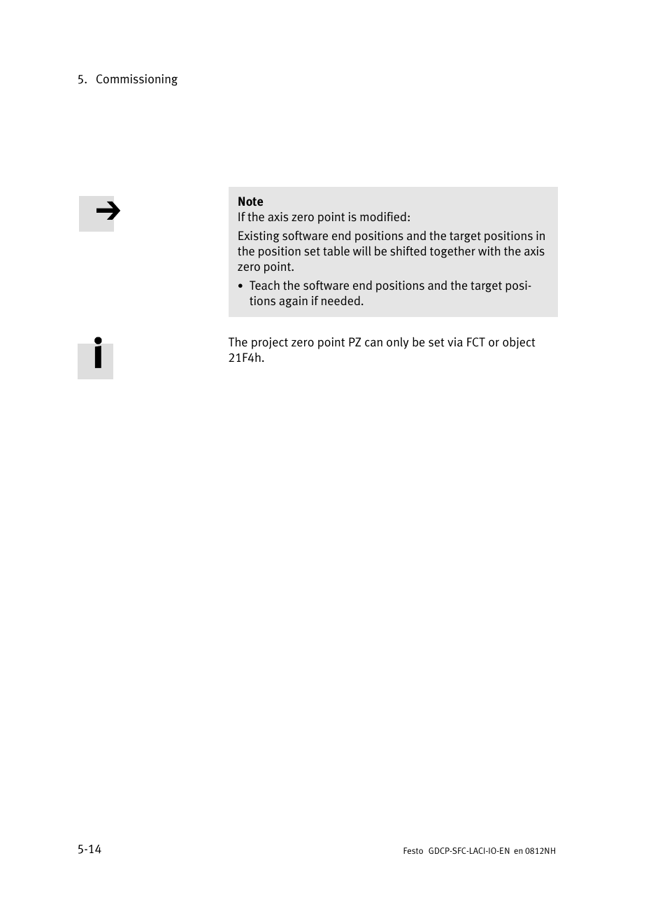 Festo Контроллеры двигателя SFC-LAC User Manual | Page 96 / 245