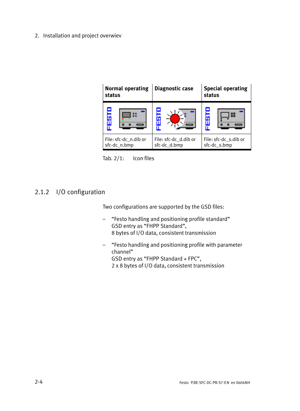 2 i/o configuration, I/o configuration | Festo Контроллер двигателя SFC-ST User Manual | Page 32 / 128