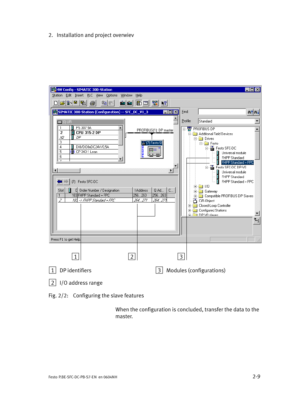 Festo Контроллер двигателя SFC-ST User Manual | Page 37 / 128