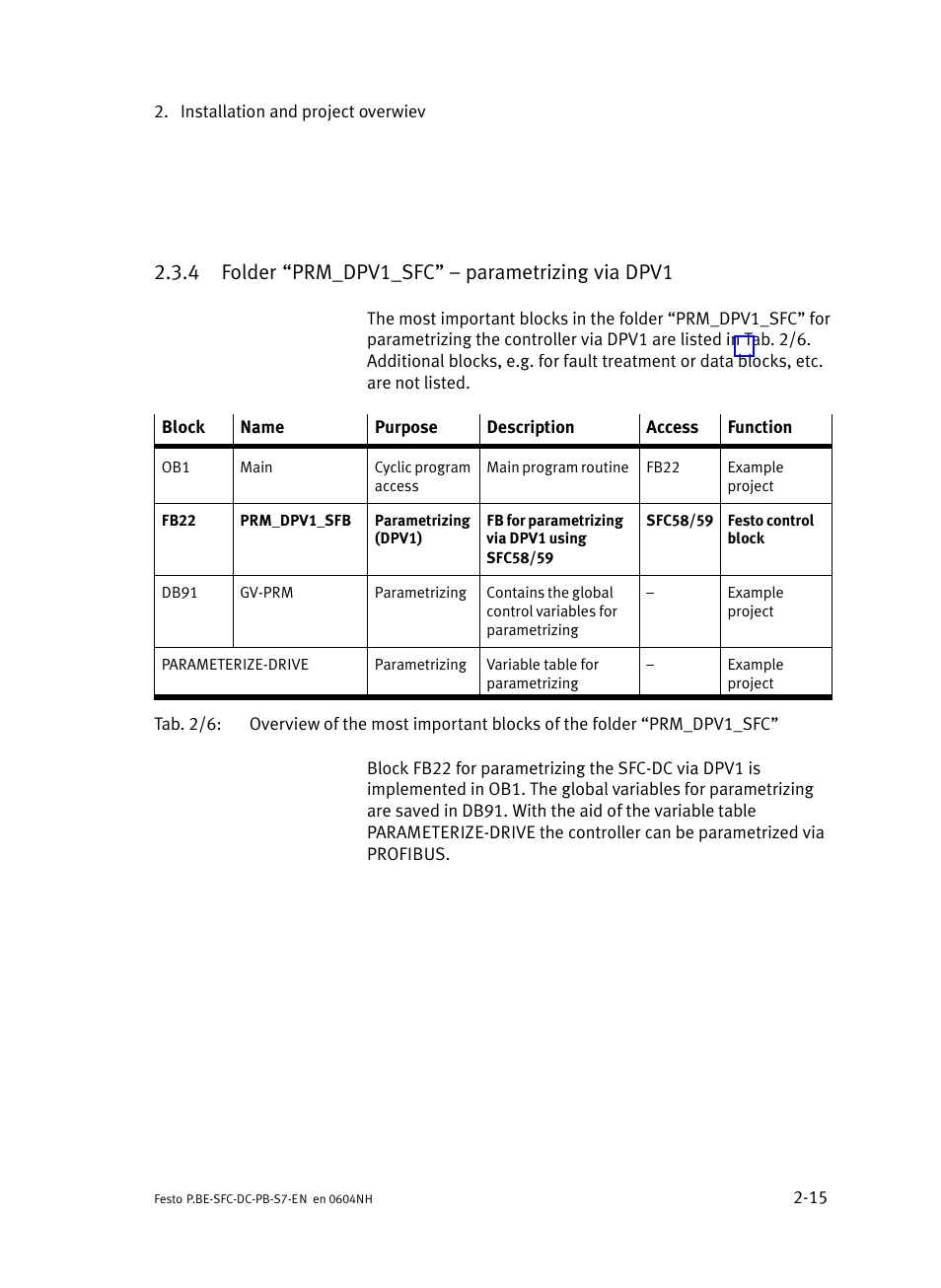 4 folder prm_dpv1_sfc" ć parametrizing via dpv1, Folder prm_dpv1_sfc" ć parametrizing via dpv1 | Festo Контроллер двигателя SFC-ST User Manual | Page 43 / 128