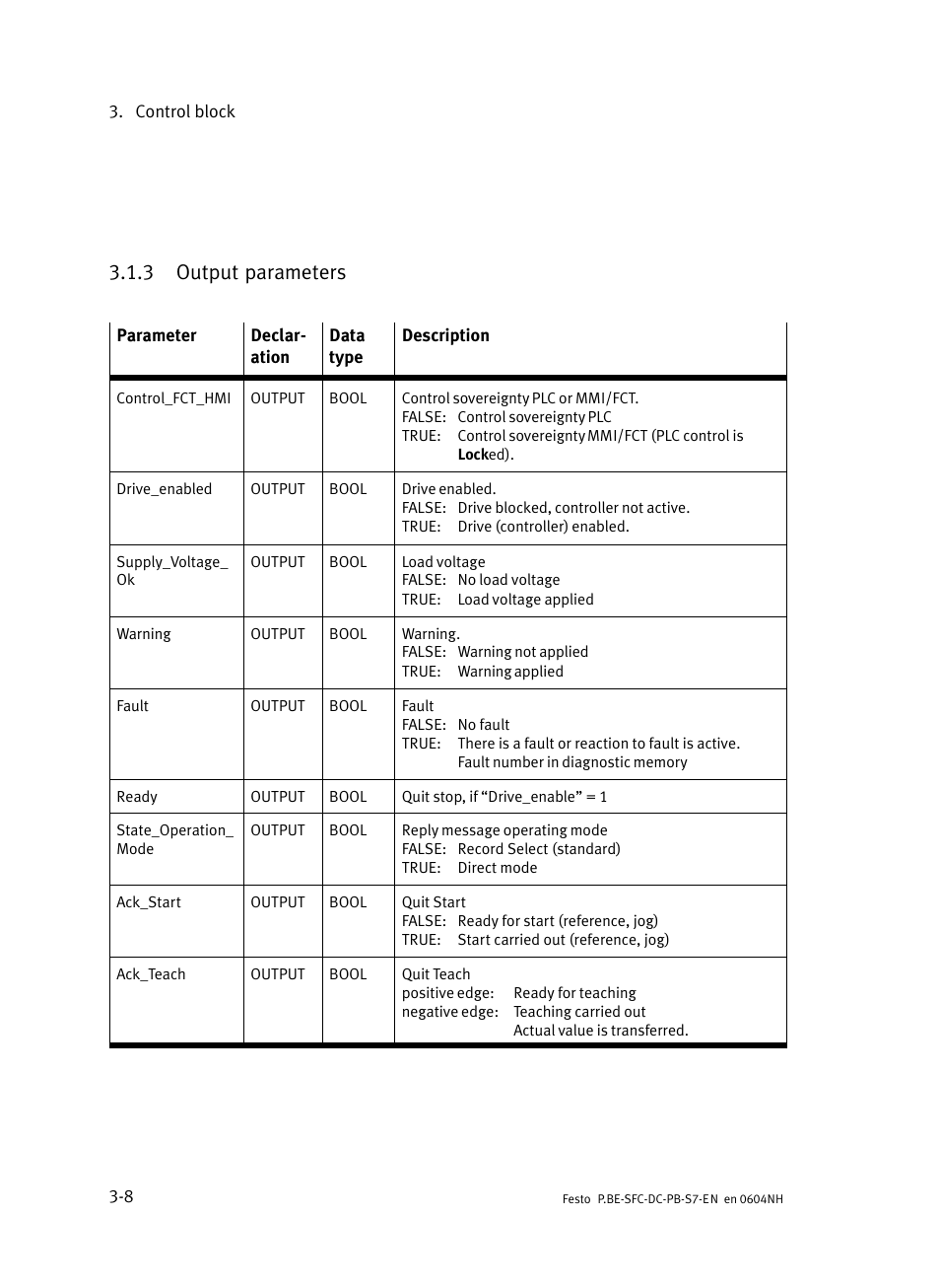 3 output parameters, Output parameters | Festo Контроллер двигателя SFC-ST User Manual | Page 52 / 128