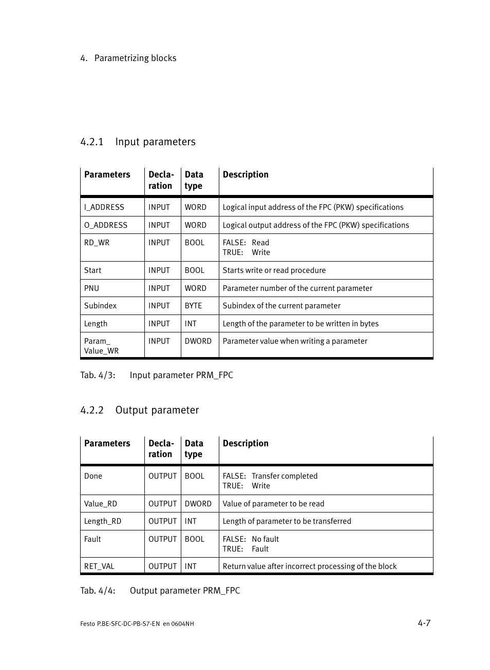 1 input parameters, 2 output parameter, Input parameters | Output parameter | Festo Контроллер двигателя SFC-ST User Manual | Page 61 / 128